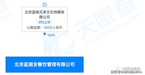 藍(lán)朋友餐飲管理公司跨界布局，經(jīng)營(yíng)范圍擴(kuò)展至化妝品及個(gè)人衛(wèi)生用品銷售